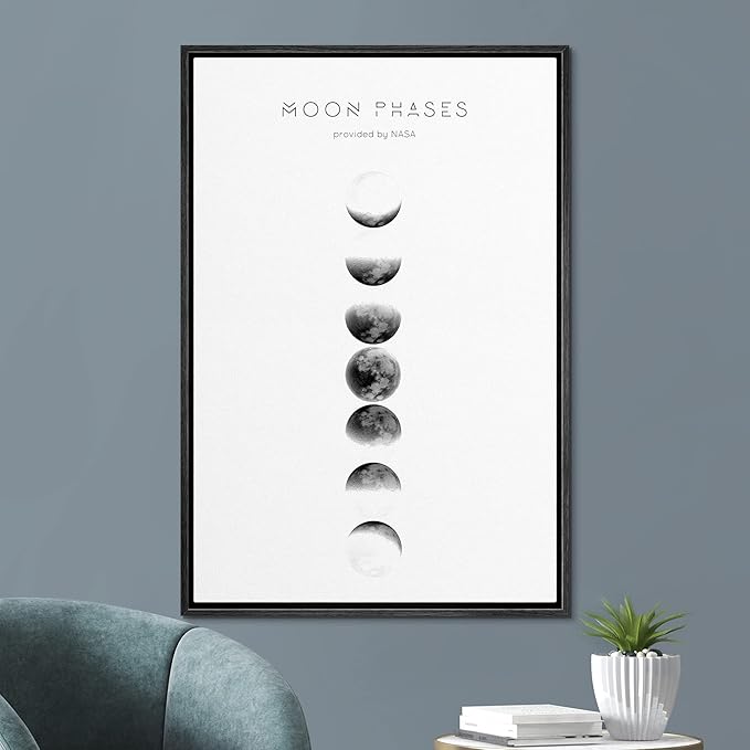 SIGNFORD Framed Canvas Print Wall Art Phases of The Moon with Typography Abstract Wilderness Illustrations Modern Art Contemporary Scenic for Living Room, Bedroom, Office - 24"x36" Black