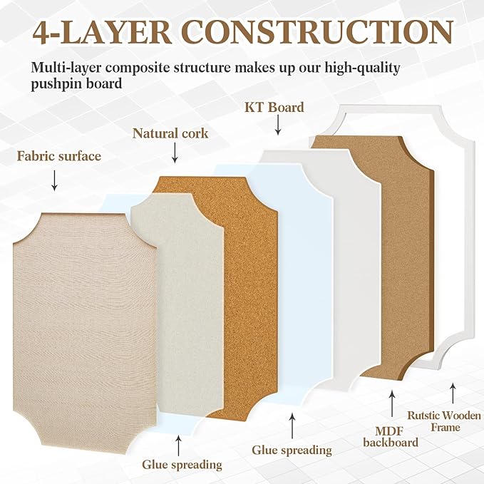 Vintage Framed Pin Board Linen Display Bulletin Board Large Cork Fabric Picture Photo Pinboard Memo Ornate Decorative Pinboard Ornate for Wall Gift(Scalloped,24'' X 36",Farmhouse White)