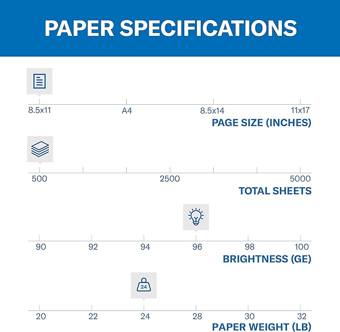 Hammermill Paper, Fore Multipurpose Paper, 8.5 x 11 Paper, Letter Size, 3 Hole, 24lb Paper, 96 Bright, 1 Ream / 500 Sheets (101287R) Acid Free Paper