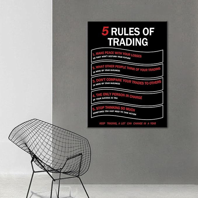 5 Rules Of Trading Quotes for Office Motivational Canvas Wall Art Poster Print Inspirational Theme Picture Painting Artwork for Modern Home Living Room Workplace Gym Ready to Hang [30''Wx 40''H]