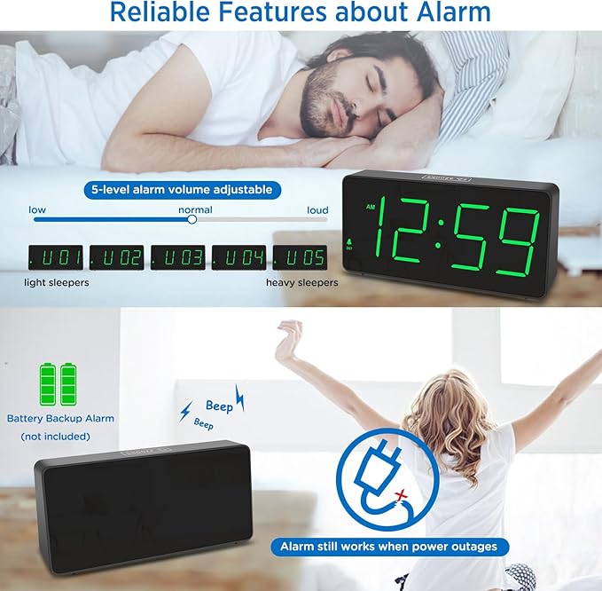 Peakeep Digital Clock, Alarm Clock for Bedrooms with USB Charger Port - Large Big Numbers 5 Brightness for Seniors, Battery Backup, Loud Alarm 5 Volums (Black with Green Digits)