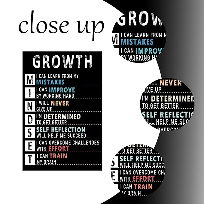 Mindset Growth Inspirational Canvas Poster Wall Art Motivational Entrepreneur Quotes Picture Painting Artwork for Living Room Workplace Classroom Wall Decoration Stretched and Framed [24''Wx36''H]