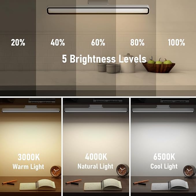 Desk Light Bar 16.5in Rechargeable LED Magnetic Light Bar with Remote Control, 3000K, 4500K, 6000K Color Temperature Battery Powered Under Cabinet Lighting for Desk, Home Office, Under Shelf