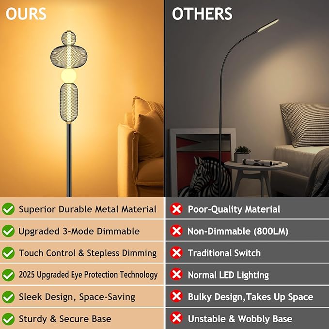 NUÜR LED Dimmable Floor Lamp with Remote & Foot Switch, Adjustable Color Temperature & Stepless Dimming, Modern Industrial Mesh-Shade Tall Standing Lamp, Black Corner Lamp for Living Room Bedroom