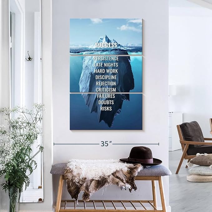 Elephant Stock - Success Typography Wall Art - Vertical Multi Panel Canvas - 3 Piece Living Room Wall Decor - Digital Art Inspirational And Typography Multi Piece Wall Art - Blue And White Decor - 24" x 38"