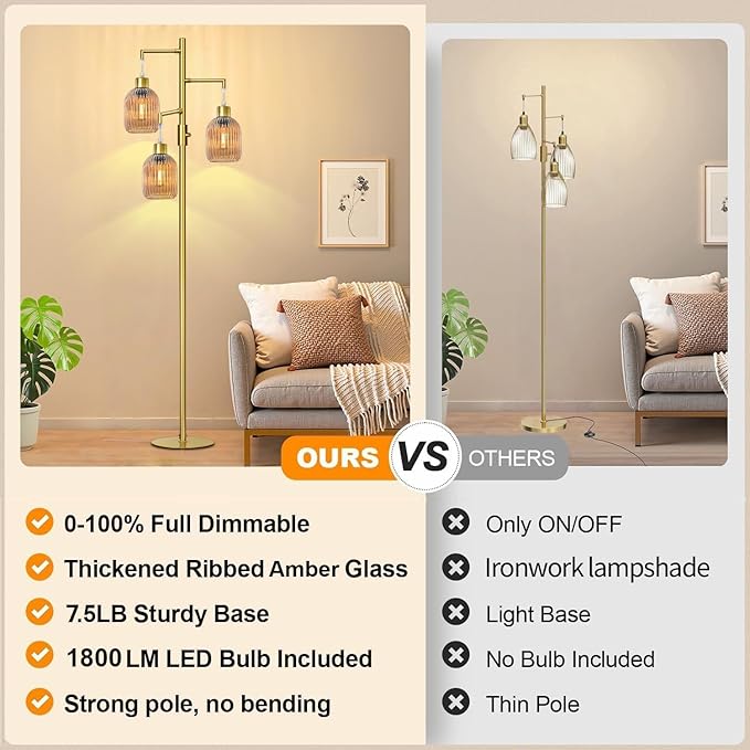 Modern Floor Lamp for Living Room, Dimmable Glass Standing Lamp Vintage Retro 3 Lights Tall Floor Lamps with Amber Lamp Shade Mid Century Tree Lamp, 3×6W Bulbs Included