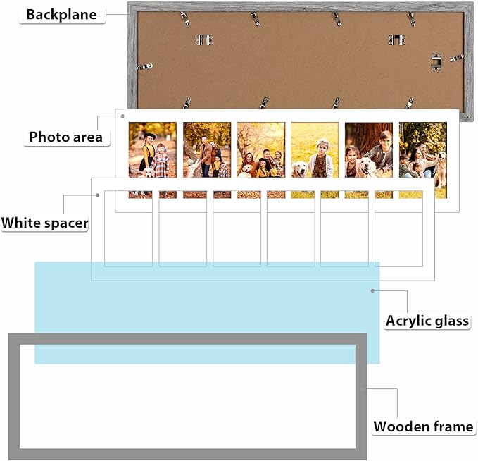 Chunful 2 Pcs 28.4 x 9.5 Inches Collage Picture Frames for Wall Multiple 4 x 6 Inch Wood Picture Frame Display 6 Opening Multi Photo Frame with Acrylic Screens Horizontal and Vertical(Gray)