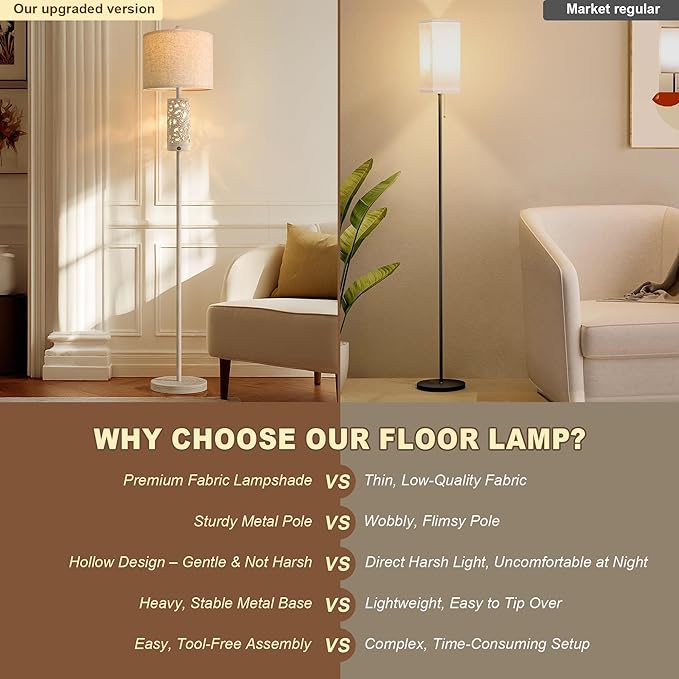 OYEARS 65" Floor Lamp with Night Light,Farmhouse Floor Lamps for Bedroom,Tall Floor Lamp for Living Room,Rustic Floor Lamps,Vintage Standing Lamp with Linen Shade,Boho Reading Lamp for Home Decor
