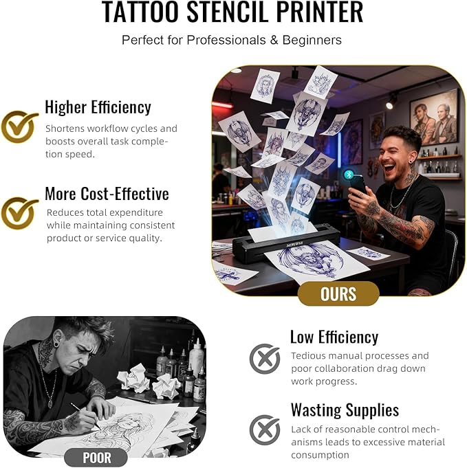 2026 New 2 in 1 Tattoo Stencil & Document Printer, Wireless Bluetooth Thermal Printer - HD Fast Transfer, Portable Easy-to-Use for Tattoo Artists/Shops, Travel, Home, Office - Black