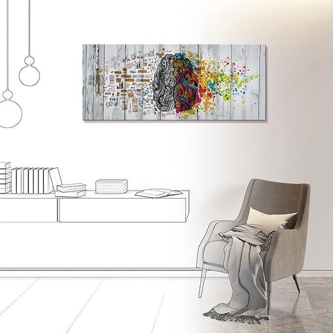 Visual Art Decor Retro Left and Right Brain Advantage Canvas Poster Inspiration Motivation Education Science Canvas Prints Wall Art Gallery Wraped Modern Office Wall Decor Ready to Hang (Retro)