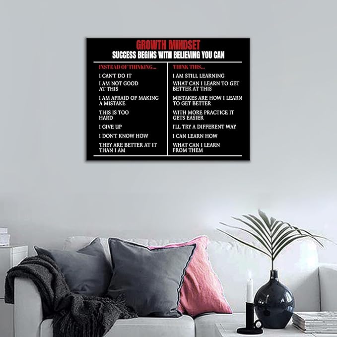 Inspirational Canvas Wall Art Motivational Poster Print Quotes Artwork Picture Painting Positive Sign Wall Decor for Modern Home Bedroom Office Classroom Gym Stretched and Framed [18''Wx 24''H]
