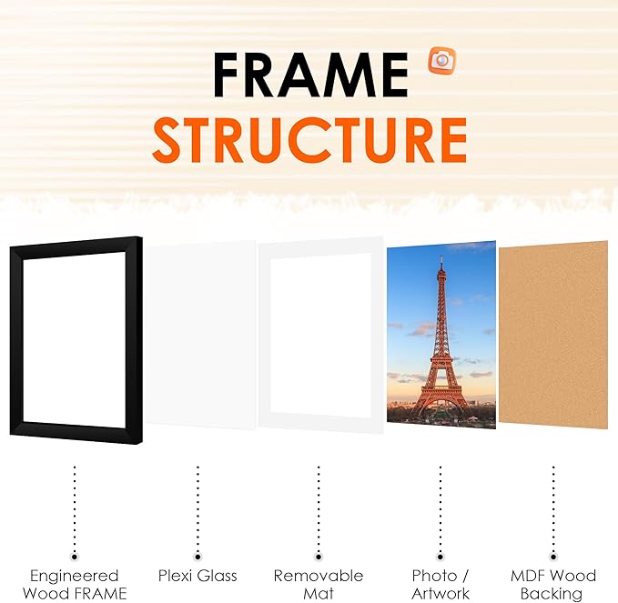 FIXSMITH 10x14 Picture Frame Set of 2, Photo Frame with HD Plexiglass, Display Pictures 8.5x11 with Mat or 10x14 Without Mat, Black Picture Frames Collage Wall Decor, Gallary Wall Frame