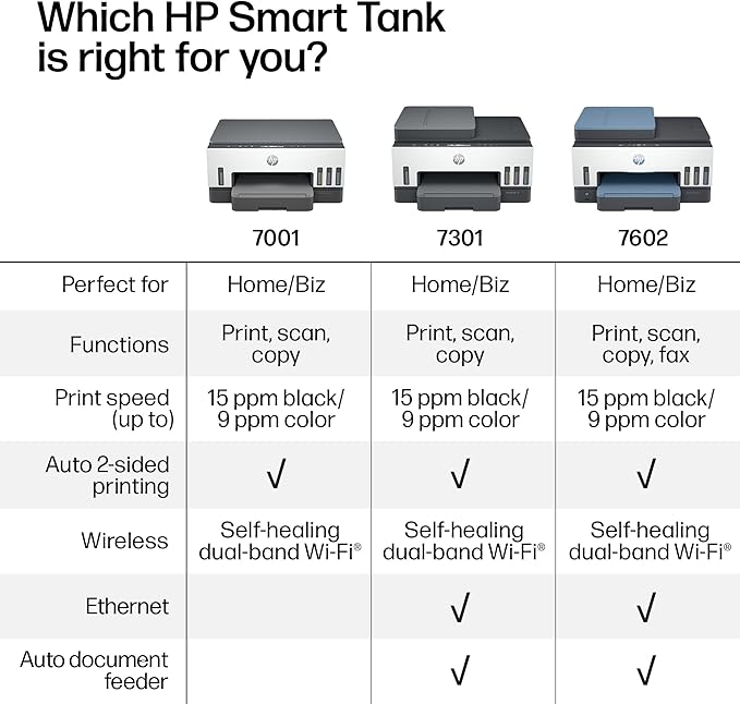 HP Smart Tank 7602 Wireless All-in-One Ink Tank Printer, Scanner, Copier with 2 Years of Ink Included, Best-for-Home Office, Cartridge-Free Refillable, AI-Enabled (28B98A)