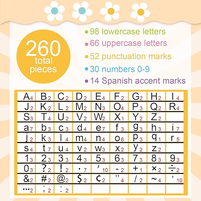 260 PCS Spring Daisy Bulletin Board Letters for Classroom 4” Letters Combo Pack Set Groovy Retro Hippie Classroom Decorations Alphabet Numbers Symbols Letters Bulletin Cutouts Card for Classroom Decor