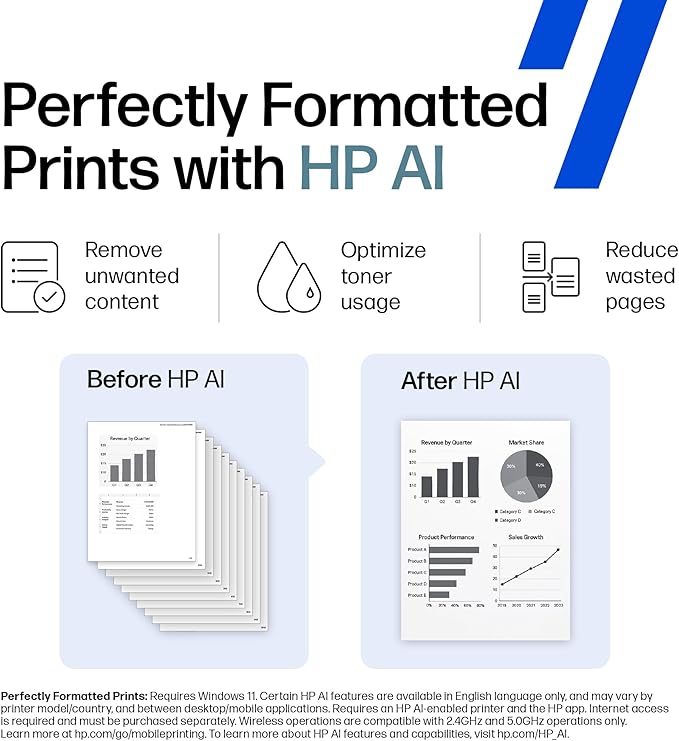 HP LaserJet M209d Laser Printer, Black and White, Automatic Duplex, USB Connection Only (Cable Included), Best for Home Office (8J9L0F)