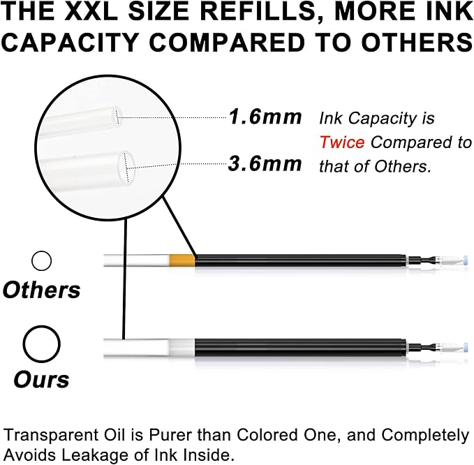30 Pack Black Gel Pens, Retractable Medium Point Gel Ink Pens Smooth Writing for School Office Home, Comfort Grip(15 Pens with 15 Refills)