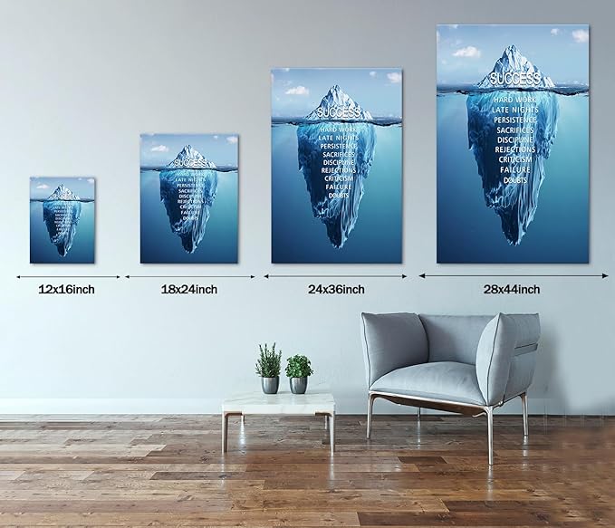 Success Wall Art, Motivational Quotes Poster Positive Quotes Canvas Painting Inspirational Wall Decor Blue Iceberg Picture Modern Entrepreneurs Artwork for Room Home Office Decor, Framed 28"x 44"