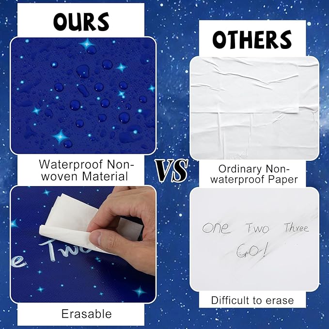 Blue Night Sky Bulletin Board Roll Reusable Waterproof Erasable Outer Space Non-Woven Fabric Bulletin Board Not Easy to Fade Wrinkle Resistant Galaxy Poster for Classroom Decor Wrap Craft 15.5" x40ft