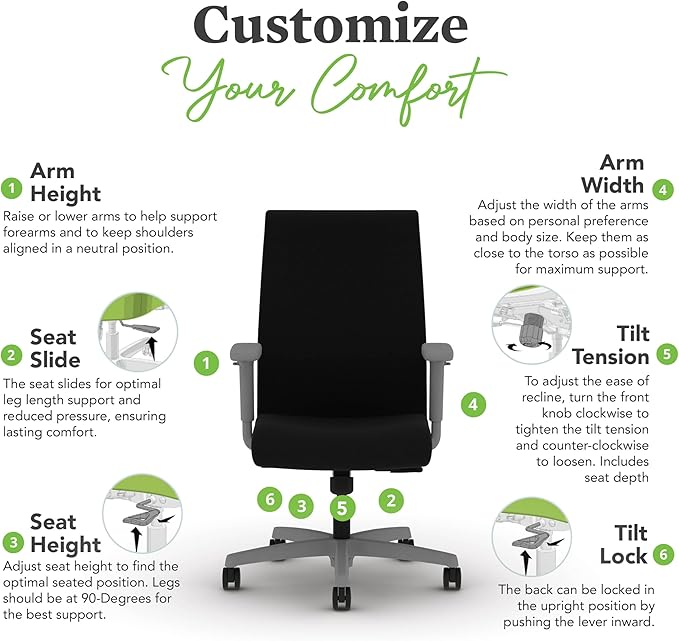HON Ignition 2.0 Fabric Office Chair, Upholstered, Adjustable Arms, Standard Synchro-Tilt Recline Executive Ergonomic Office Chair, Titanium Frame, Black