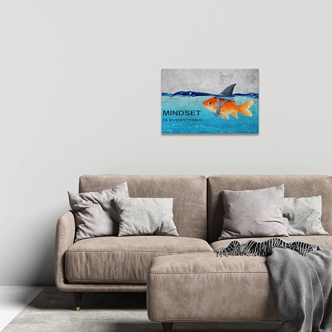 BWSPACE Mindset is Everything Wall Art Office Decor Motivational Quotes Canvas Wall Art Prints Entrepreneur Bundle Set 1 Pieces Inspirational Wall Art Decorations for Home (30" W x 40" H)