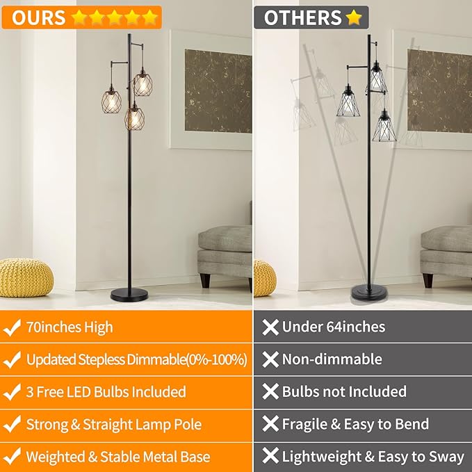 Sucolite 70" Dimmable Floor Lamp for Living Room, Industrial 3-Light Tree Floor Lamp Black with Cages, Farmhouse Rustic Tall Standing Lamp Floor Lighting for Bedroom Office, LED Edison Bulbs