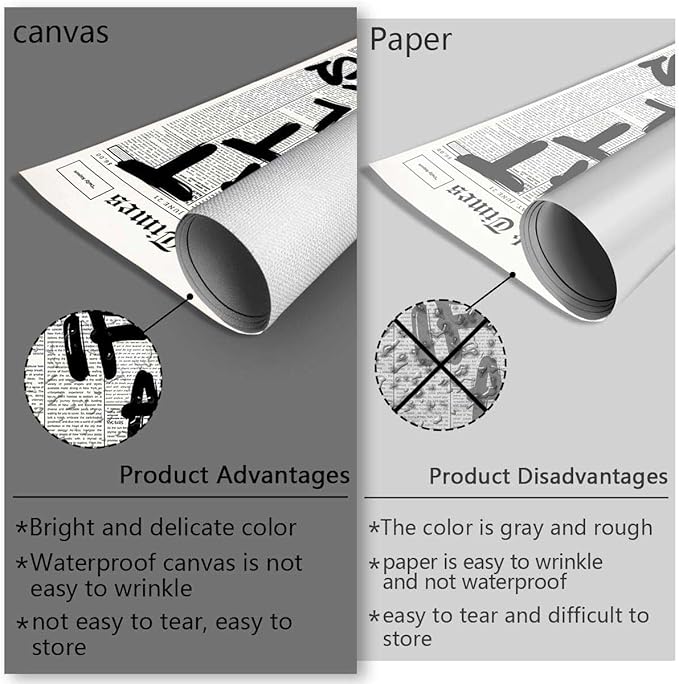 Drimiler Retro Black And White Newspaper Poster What If It All Works Out Canvas Wall Art Positive Affirming Quote Minimalist Prints Painting For Home Bedroom Dorm Wall Decor 8x12in Unframed
