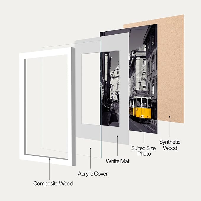 eletecpro 16x20 Picture Frames Set of 5, Gallery Wall Frames Display 11x14 Photo with Mat or 16x20 without Mat, Picture Frame Collage Wall Decor for Wall Mounting, White