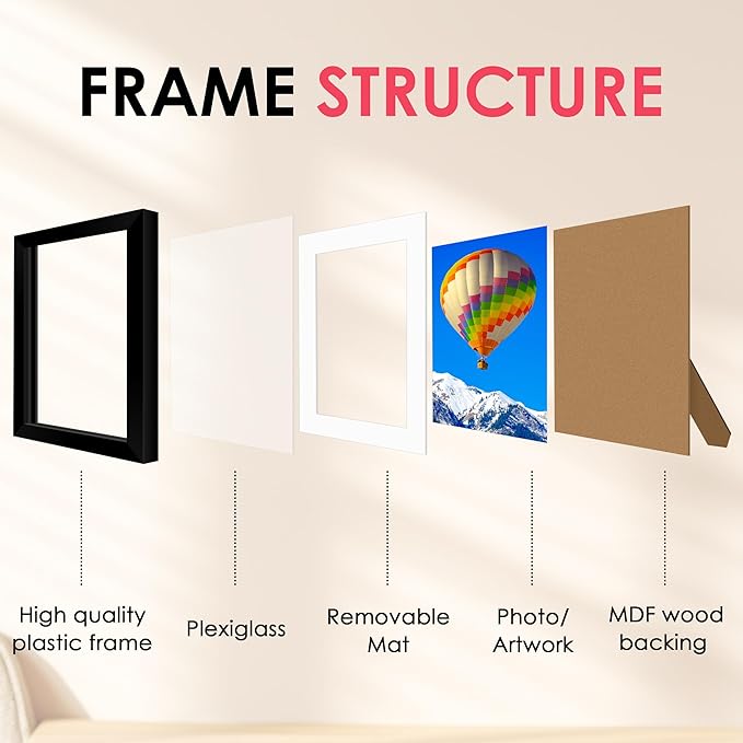 FIXSMITH 5x7 Picture Frame, Black Photo Frame with HD Plexiglass, Display Pictures 4x6 with Mat or 5x7 Without Mat Multi Picture Frames Collage for Tabletop or Wall Display, 1 Pack