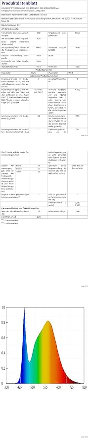 Desk Lamp with Alarm Clock Qi Wireless Charger, Touch Lamp for bedroom 3 Light Hues, Bedside Lamp 10W Max Wireless Charging Table Lamp LED Eye-Caring Reading Nightstand Light for Living Room