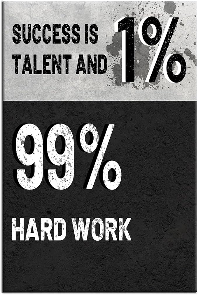 Inspirational Painting Poster Wall Art Motivational Success Entrepreneur Quotes Print on Canvas Inspiring Picture Wall Decor Artwork for Living Room Gym Office School Ready to Hang [24''Wx36''H]