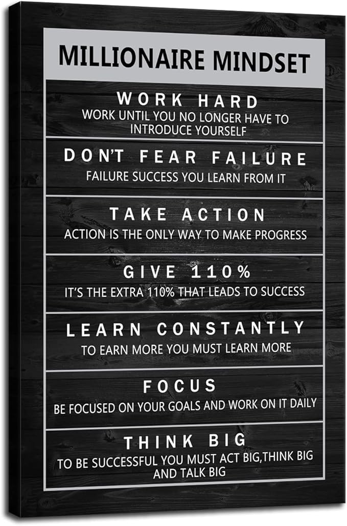 WYJZDZQ8 Motivational Canvas Wall Art Millionaire Mindset Inspirational Entrepreneur Proverb Inspirational Painting Poster Office Decoration Printed Artwork Home Frame Ready to Hang[24" W x 36" H]