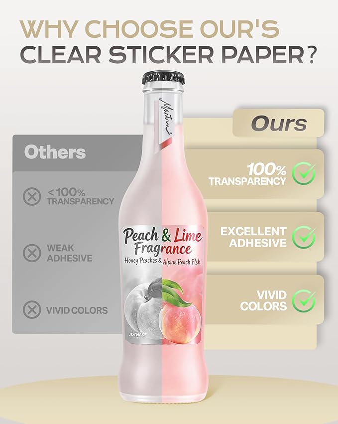100% Clear Vinyl Sticker Paper 60 Pack, 8.5x11 Inches Transparent Printable Sticker Sheets for Inkjet Printer, Quick Drying, Vivid Colors, Tear Resistant – Ideal for Crafts & Cutting Machines