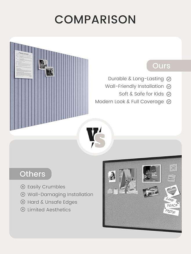 Bumusty Large Cork Board Alternative-48 x 36" Felt Bulletin Board Tiles, with 30 Pushpins, 70 Adhesive Tabs, 12-Pack Slat Wall Paneling, Cork Boards for Office Push Pin Board-Soft Periwinkle