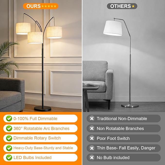 80 Inch Arc Floor Lamp with Remote Control, 3-Light Dimmable Standing Lamp for Living Room, 2400LM Super Bright Tree Lamp for Bedroom, Modern Tall Floor Lamp with Adjustable Arms&Weighted Base