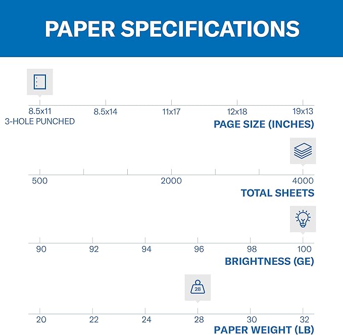 Hammermill Printer Paper, Premium Color 28 lb Copy Paper, 3 Hole - 100 Bright, Made in the USA, 102500C - 8 Ream (4,000 Sheets)