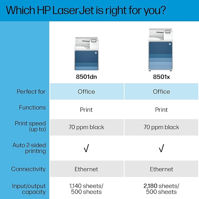 HP Laserjet Enterprise 8501x Monochrome Printer, Scanner, Copier, Duplex, Best for Office, AJ7J3A