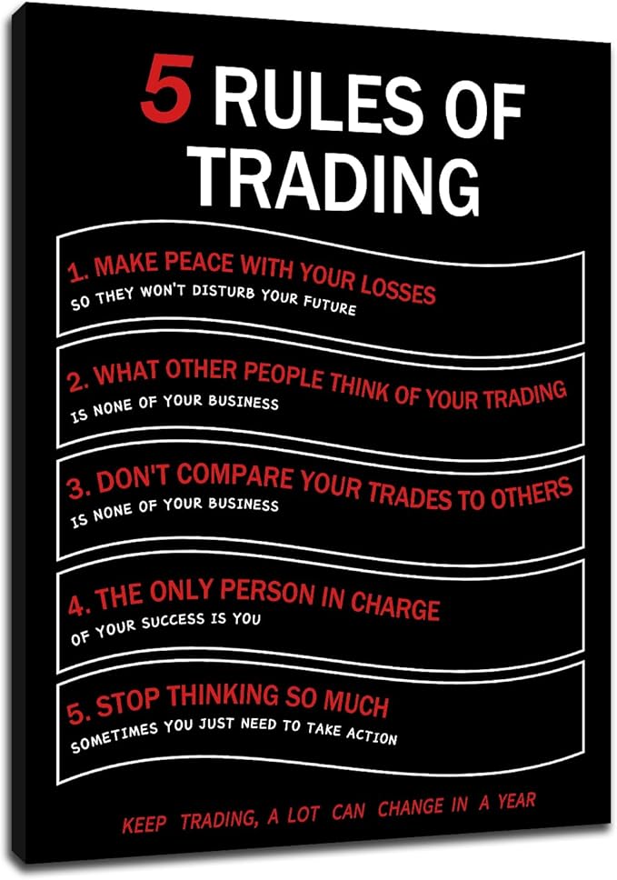 5 Rules Of Trading Quotes for Office Motivational Canvas Wall Art Poster Print Inspirational Theme Picture Painting Artwork for Modern Home Living Room Workplace Gym Ready to Hang [30''Wx 40''H]