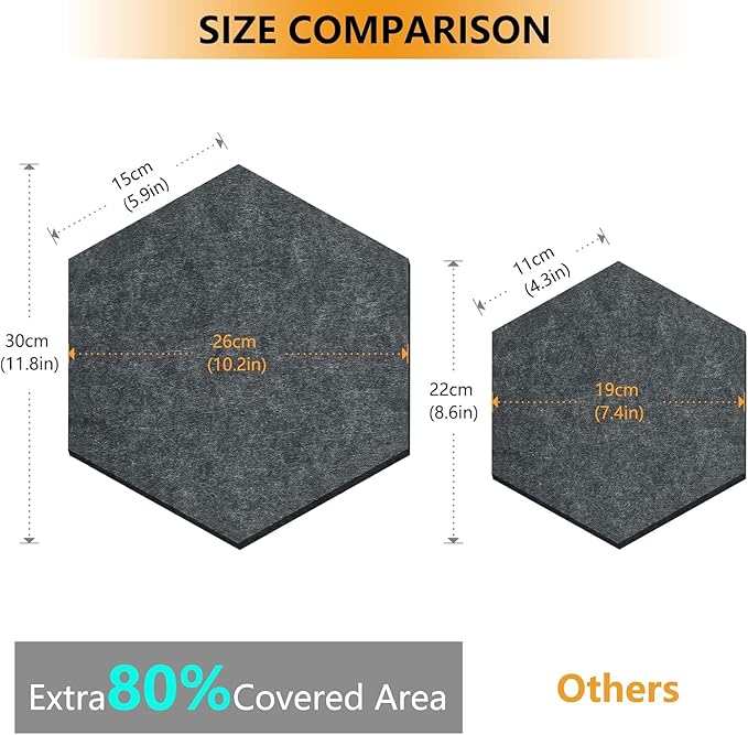 4 Pack Hexagon Felt Bulletin Board Tiles - 11.8" Large Thick Pin Board for Walls with 30 Push Pins, DIY Boards for Office Home School Decor, Aesthetic Hex Cork Board Alternative