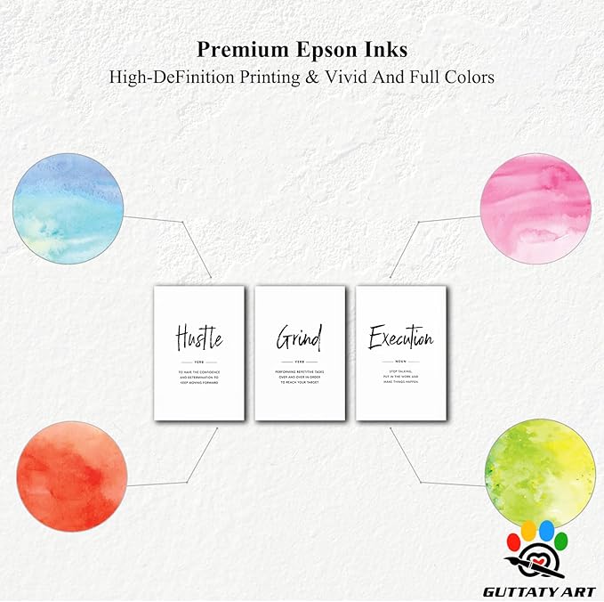 Office Wall Art - 3 Panel Motivational Wall Art, Inspirational Quotes Canvas Art for Home Office Wall Decor, Positive Quotes Wall Decor, Entrepreneur Grind Hustle Execution Poster Frame (24”x36”x3Pcs)