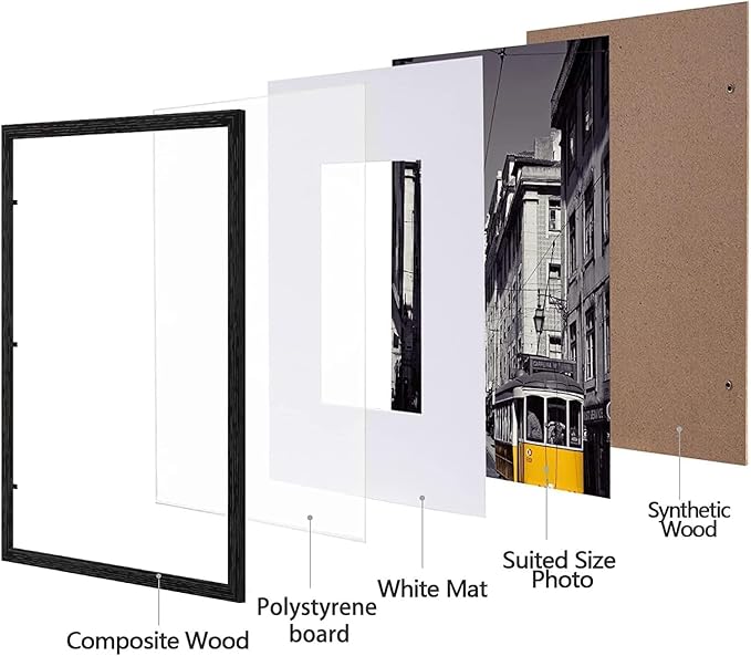 eletecpro 16x20 Picture Frames Set of 5, Gallery Wall Frame Display 11x14 Photo with Mat or 16x20 without Mat, Picture Frame Collage Wall Decor for Wall Mounting, Black