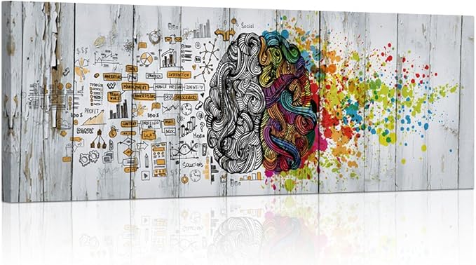 Visual Art Decor Retro Left and Right Brain Advantage Canvas Poster Inspiration Motivation Education Science Canvas Prints Wall Art Gallery Wraped Modern Office Wall Decor Ready to Hang (Retro)