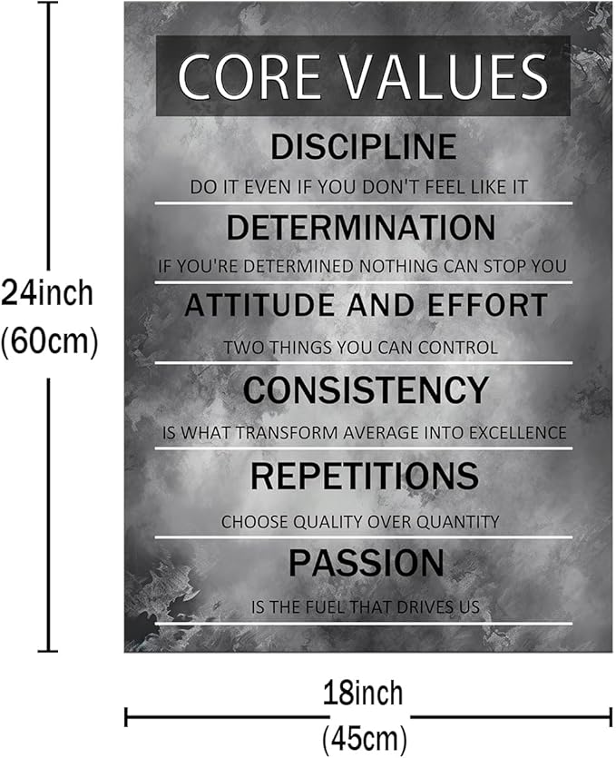 Inspirational Wall Art Core Values Motivational Poster Print Black and White Positive Painting Artwork Framed for Home Living Room Office Wall Decor Ready to Hang [18''Wx24''H]