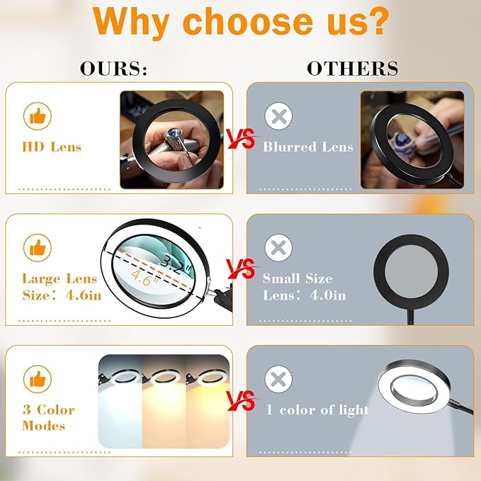 10X Magnifying Glass with Light and Clamp, Hands Free Magnifier with Lights, 3 Color Modes LED Dimmable Magnifiers Desk Lamp for Close Work Crafts Hobby Reading Painting Repair