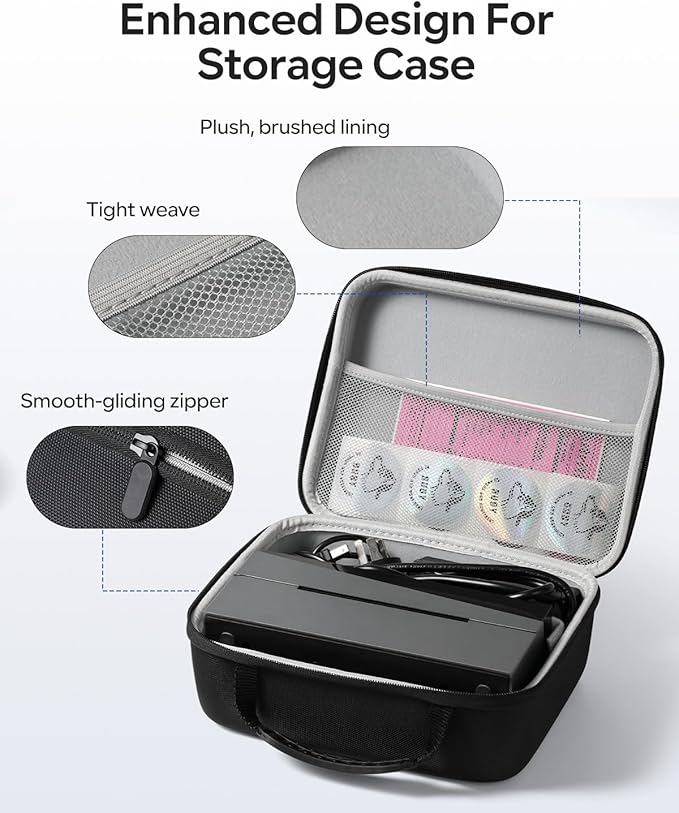 Phomemo Label Printer Hard Case- Compatible 241BT for Rollo for Nelko for Omezizy Bluetooth Shipping Label Printer,Storage Bag for Label Holder and Thermal Paper, Black (Case Only)