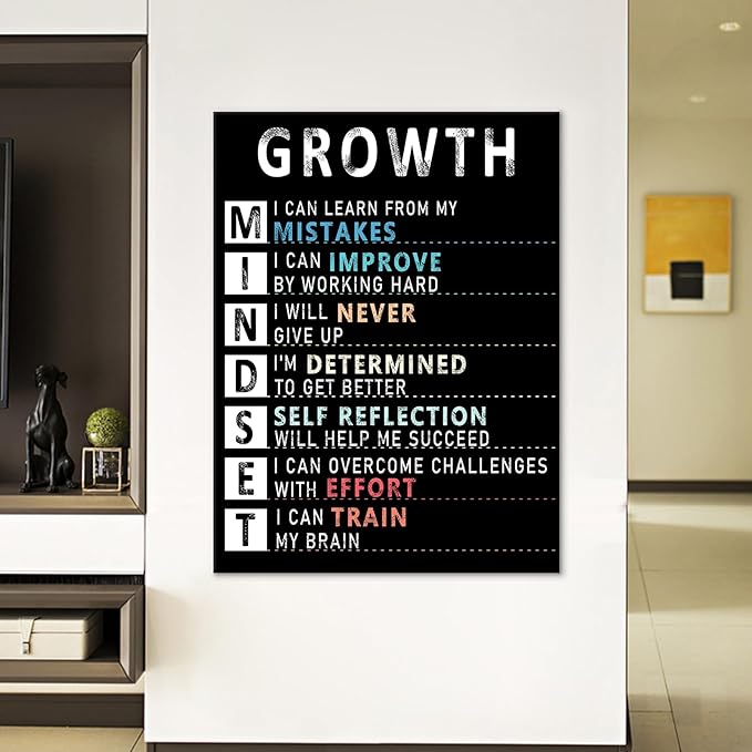 Motivational Wall Art Office Decor Large Size Inspirational Quotes Poster Painting on Canvas Picture Print Wall Decor Artwork for Modern Home Living Room Office Gym School Ready to Hang [30''Wx 40''H]