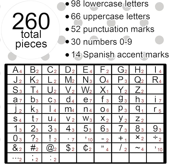 260 Pcs Black and White Bulletin Board Letters for Classroom 4” Letters Combo Pack Set Dots Stripe Classroom Decorations Alphabet Numbers Symbols Letters for Bulletin Board Classroom Decor