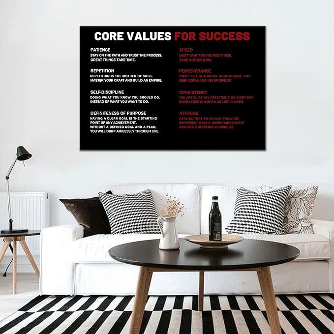 Inspirational Wall Art Core Values for Success Motivational Poster Print Black and White Positive Painting Artwork Framed for Living Room Office Gym Wall Decor Ready to Hang [36''Wx24''H]