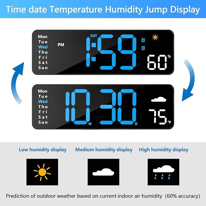 Digital Wall Clock with Remote Control, Large Display Plug in LED Digital Alarm Clocks with 12/24Hr, Date, Week, DST, Timing, Countdown, Temperature for Living Room, Bedroom, Office Wall Decor (Blue)