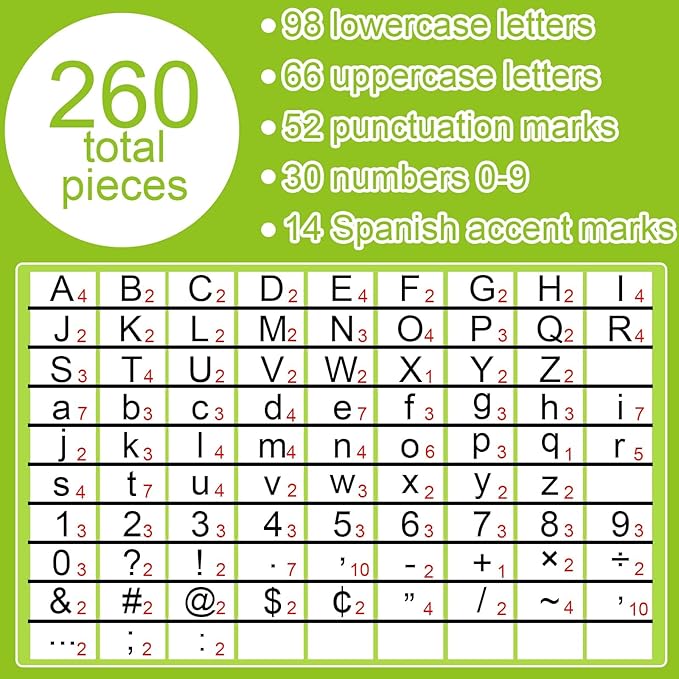 260 Pcs Bulletin Board Letters for Classroom 4” Letters Combo Pack Set Cactus Classroom Decorations Alphabet Numbers Symbols Letters for Bulletin Board Punch Out Ready Cutouts Card for Classroom Decor