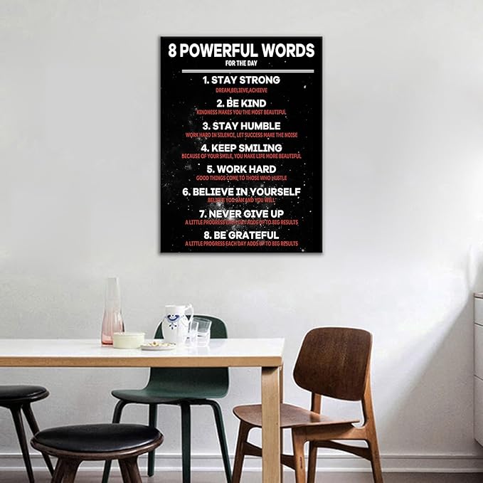 Inspirational Canvas Wall Art Motivational 8 Powerful Words Quotes Poster Print Rules Signs Picture Painting for Modern Home Bedroom Teens Room Office Artwork Stretched and Framed [18" W x 24" H]